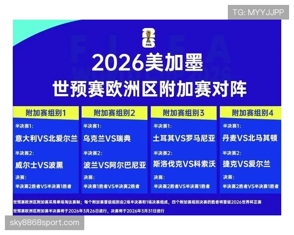 世界杯D组黑马球队淘汰赛机会分析